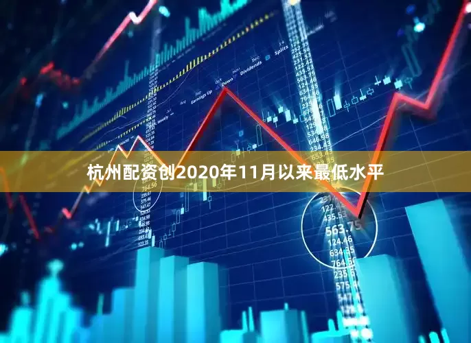 杭州配资创2020年11月以来最低水平