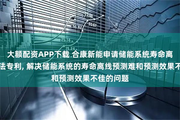 大额配资APP下载 合康新能申请储能系统寿命离线预测方法专利, 解决储能系统的寿命离线预测难和预测效果不佳的问题